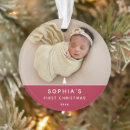 Search for red rose christmas tree decorations Modern
