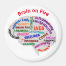 Search for autoimmune magnets Awareness