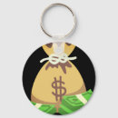 Search for money key rings Motivation