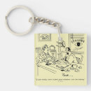 Search for relative quantity key rings Relatives