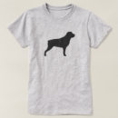 Search for rottweiler clothing Pets