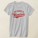 Search for obama meme tshirts Election