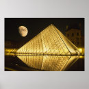 Search for louvre museum posters Travel