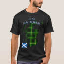 Search for macarthur Scotland