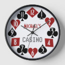 Search for casino clocks Poker