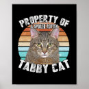 Search for tim lover posters Meow