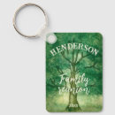 Search for tree key rings Keepsake