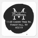 Search for splatter stickers Trendy