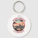 Search for vancouver key rings Retro