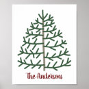 Search for fingerprint guestbook posters Thumbprint tree