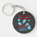 Search for environmentally friendly key rings Environmental awareness