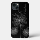 Search for wish iphone cases Black
