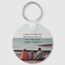 Search for self esteem key rings Affirmations