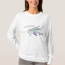 Search for ctc tshirts Environment