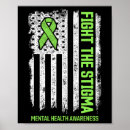 Search for mental posters Awareness