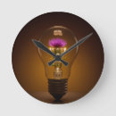 Search for thistle art Home