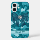 Search for camoflage iphone cases For her