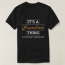 Search for alexander tshirts Understand
