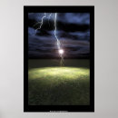 Search for lightning strikes posters Storms
