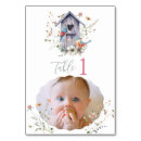 Search for baptism table cards Girl