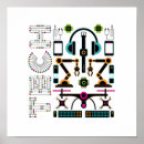 Search for technological posters Pattern