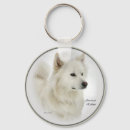 Search for eskimo key rings Eskie
