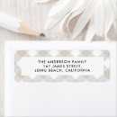 Search for photo bookplates Simple