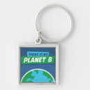 Search for protest square key rings Global warming