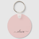 Search for clean rounded key rings For her