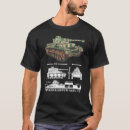 Search for infographic tshirts Panzer