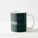 Search for maccallum mugs Plaid