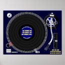Search for turntable Jockey