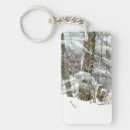 Search for frosting rectangular key rings Cold