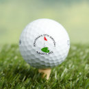 Search for hole golf equipment Tournament