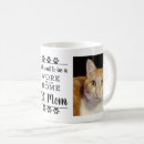 Search for remote mugs Cat