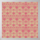 Search for tapestry posters Retro