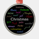 Search for around the world christmas tree decorations Languages