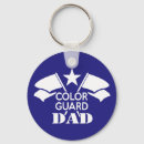 Search for coloring key rings For him