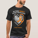 Search for wom tshirts Awareness