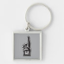 Search for andy square key rings Jorma taccone