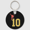 Search for freestyle key rings Trick