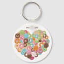 Search for baking with love accessories Heart