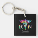 Search for registered key rings Caduceus
