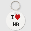 Search for inexpensive key rings Quote