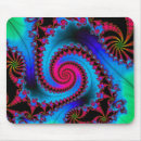 Search for spiral electronics Pad