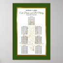 Search for forest wedding seating charts Modern