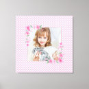 Search for cuteness canvas prints For kids