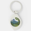 Search for the guardian key rings Clouds