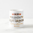 Search for great grandma to be mugs Mom