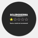 Search for counseling stickers Stress management